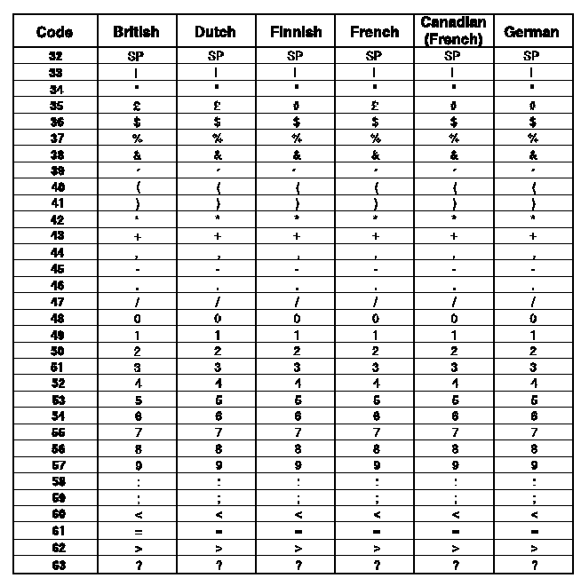 fig3-08