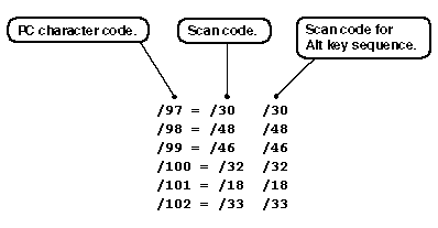 fig8-07